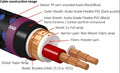Genuine FURUTECH DAS-4.1 Furutech's interconnector Cable 43cm0
